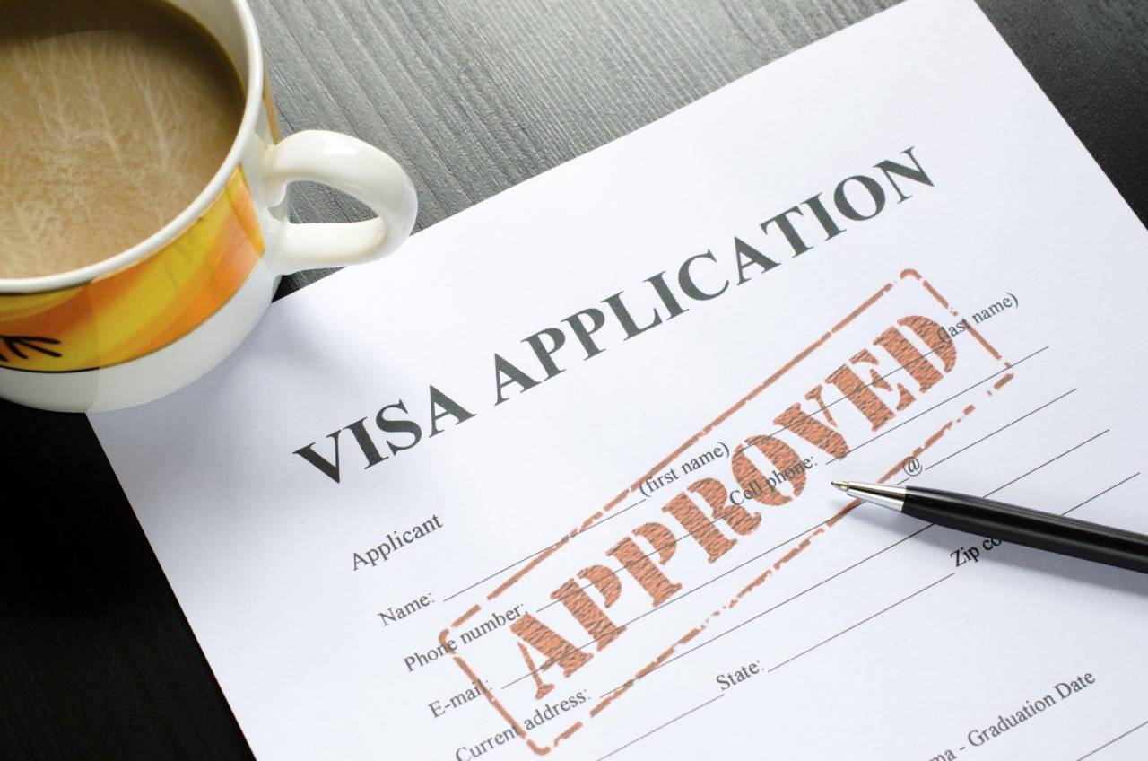 What to know about R-1 Visa